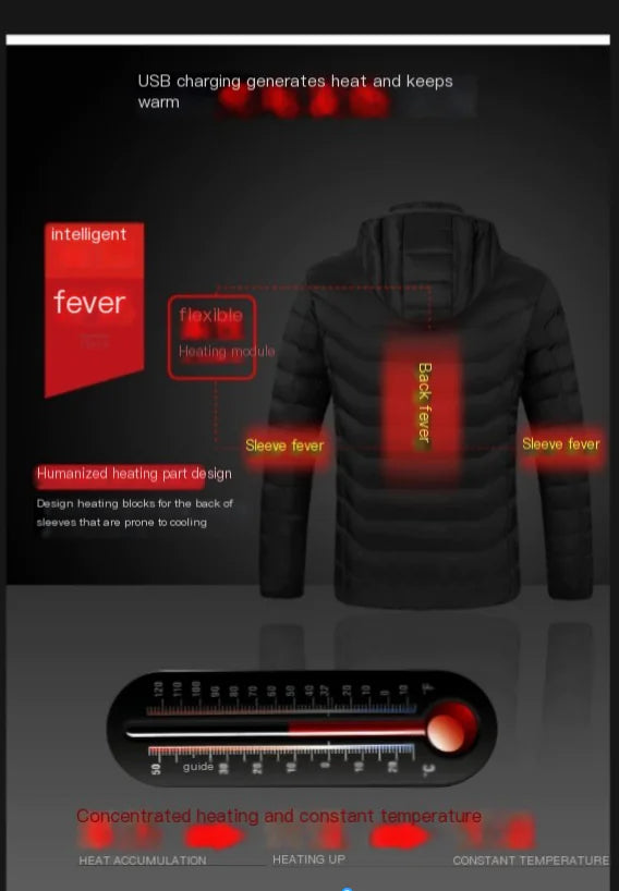 Full-Body Heated USB Charging Jacket